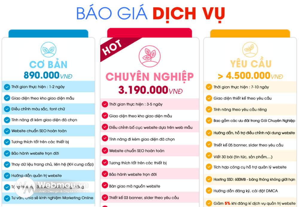 Thiết kế website tốt nhất - Thiết kế trang web nhanh nhất tại ADC