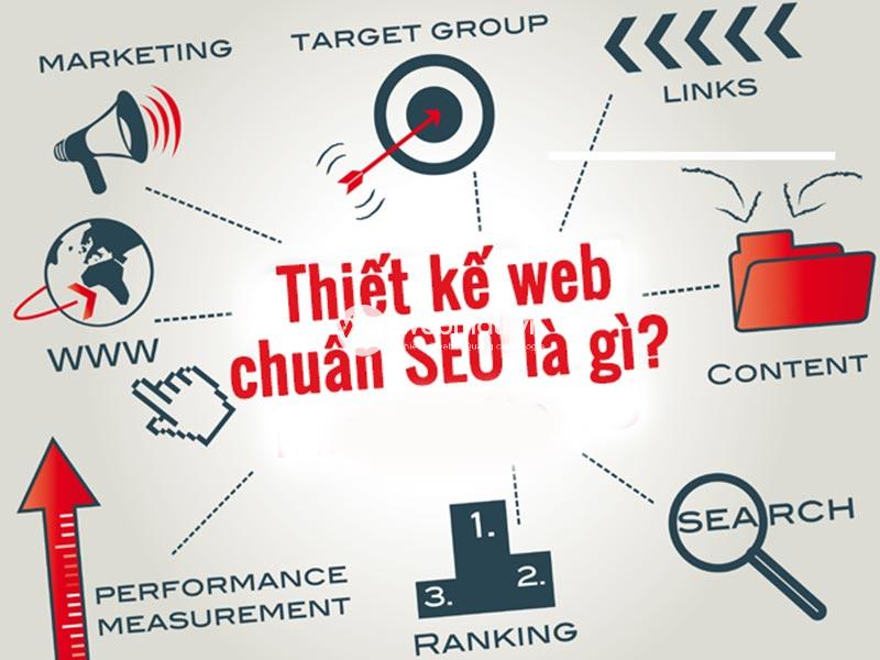 Thiết kế website doanh nghiệp chuẩn SEO - Web công ty